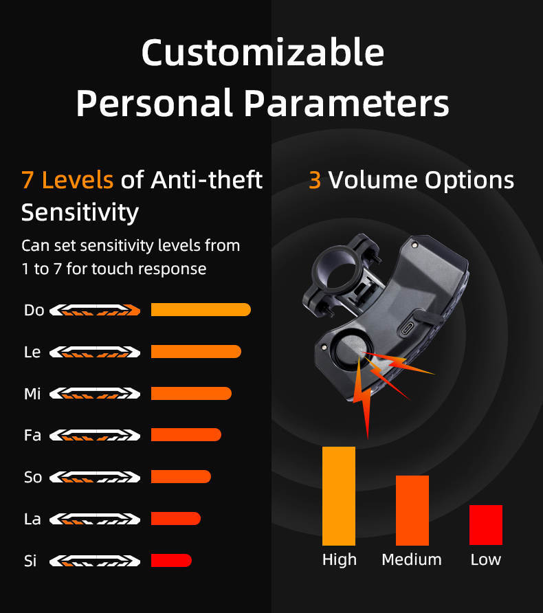 Wireless Tail Light with Brake Light, Turn Signal & Anti Theft Alarm