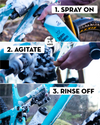 Peatys Cleaning Kit