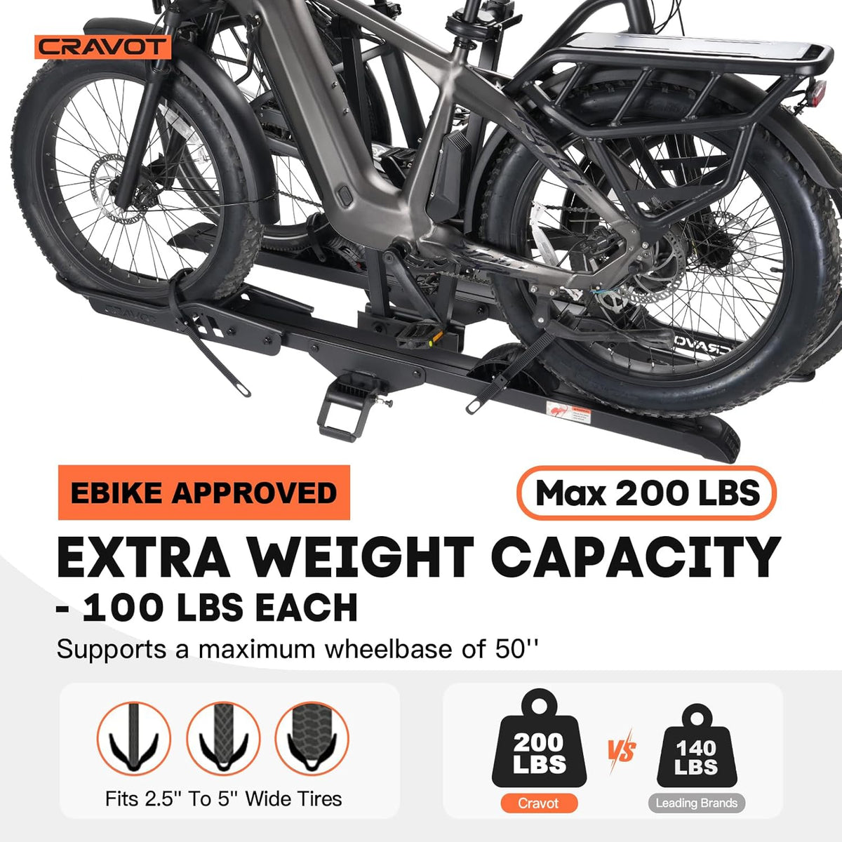 Cravot CyberRack E2 Plus Hitch Bike Rack