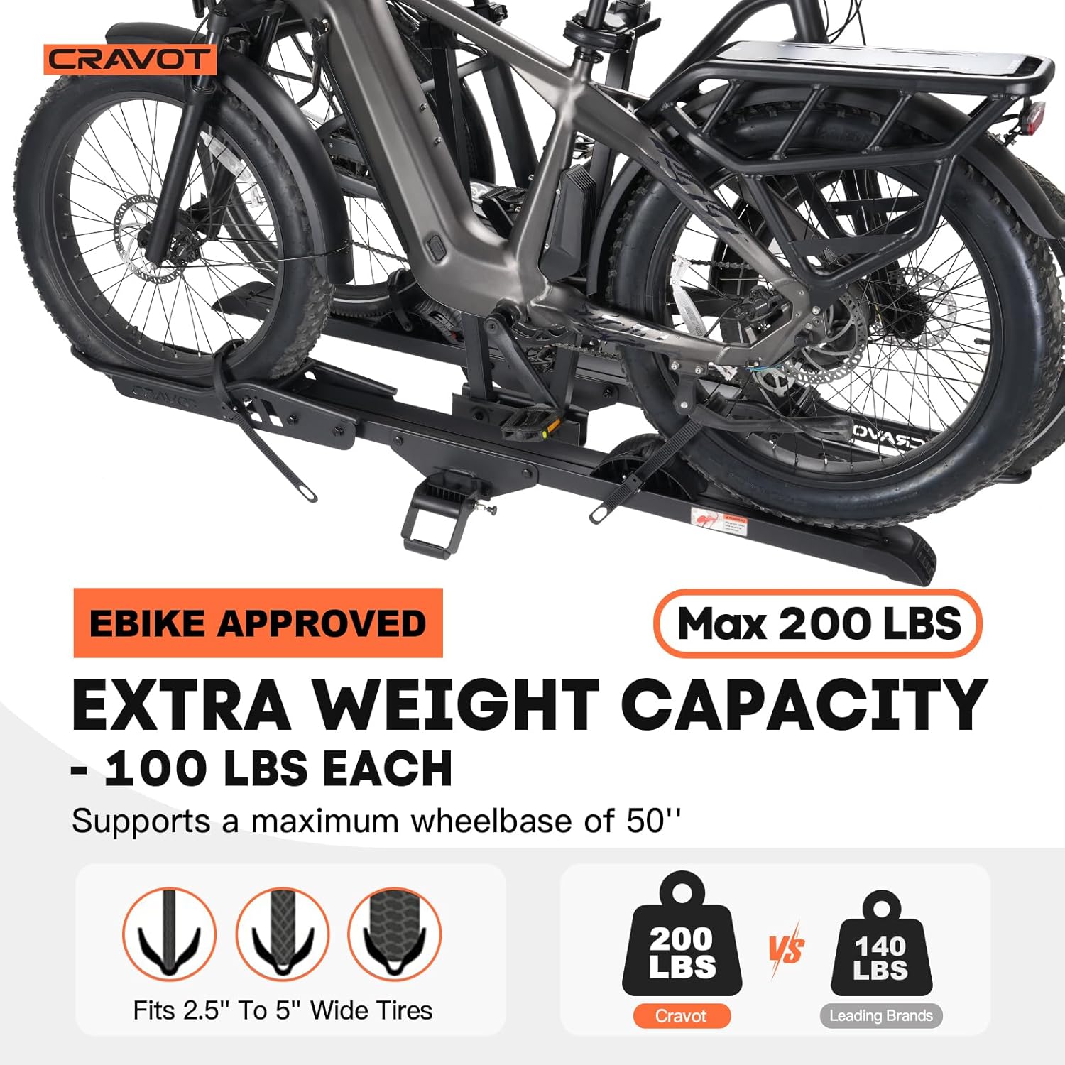 Cravot CyberRack E2 Plus Hitch Bike Rack