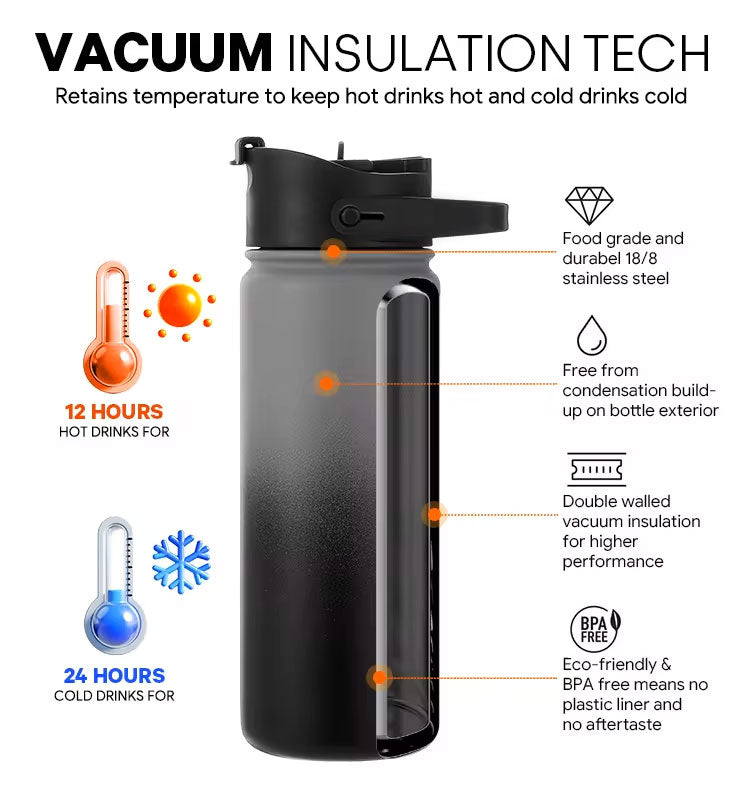 32oz Biktrix Water Bottle